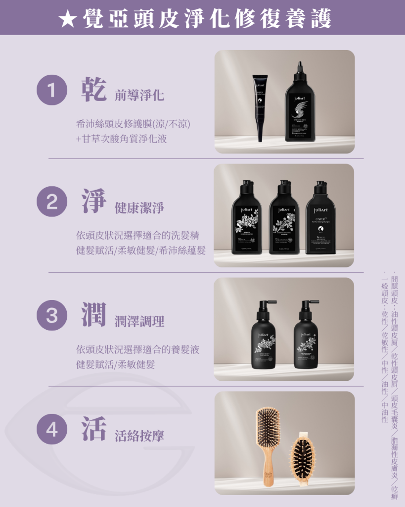 覺亞頭皮淨化修復養護 四步驟 覺亞頭皮淨化修復養護 四步驟,全面呵護你的頭皮