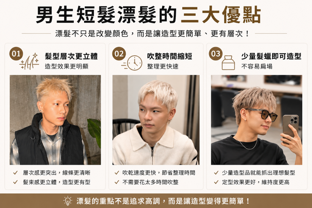 男生短髮漂髮的三大優點 男生短髮漂髮的三大優點