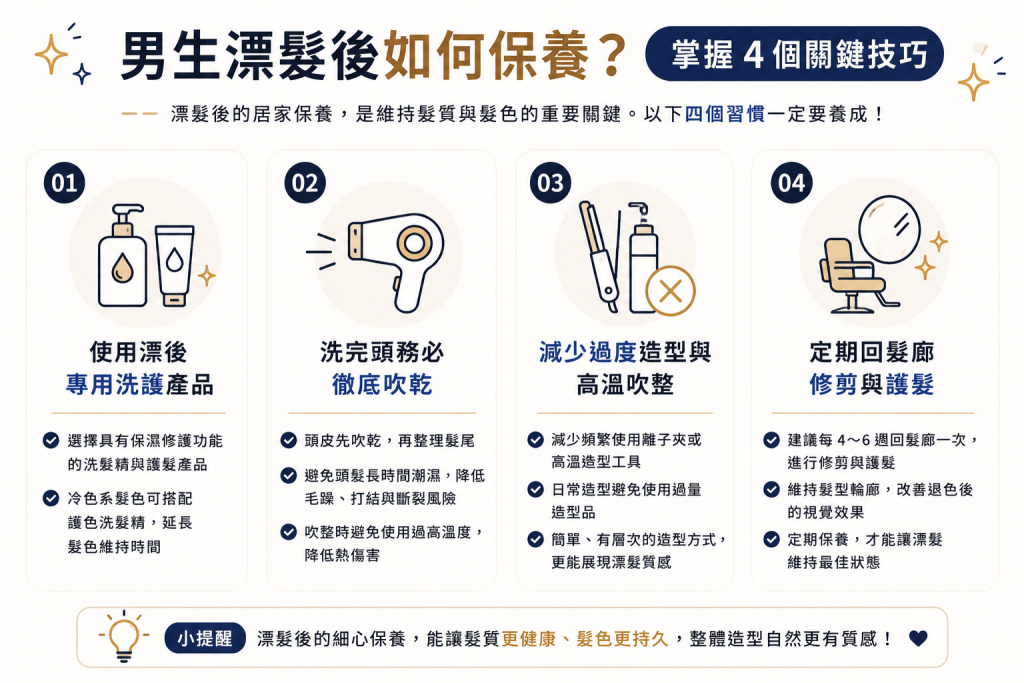 男生漂髮後如何保養?掌握 4 個關鍵技巧 男生漂髮後如何保養?掌握 4 個關鍵技巧